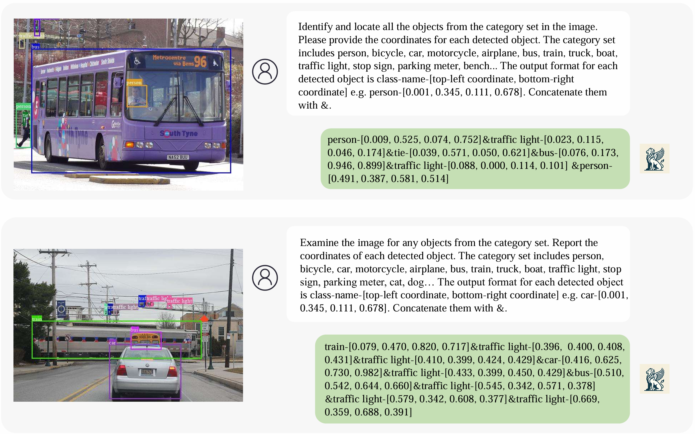 Griffon: Spelling out All Object Locations at Any Granularity with Large Language Models